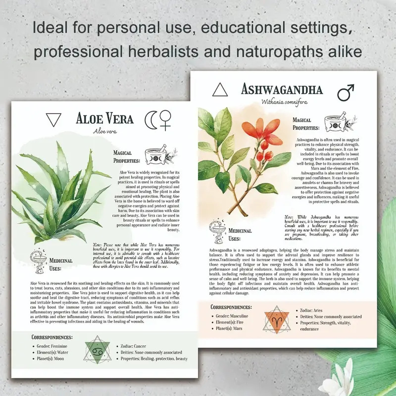 Manuale di rimedi naturali con - Health & Wellness Retailers recensione e prezzo