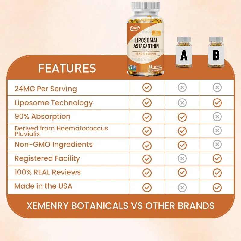 Astaxantina liposomale: suppor - Health Wellness & Nutrition Center Llc recensione e prezzo