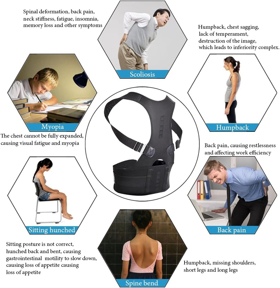 Correttore di postura modellan - Posture Corrector Back Brace recensione e prezzo